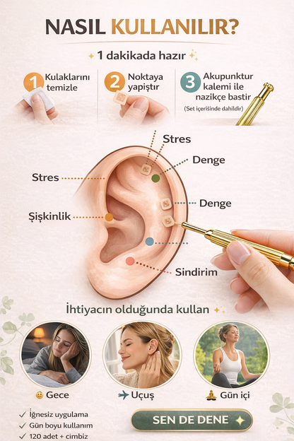 PressoraX Kulak Bası Noktası Seti – Rahatlama ve Denge Destekleyici